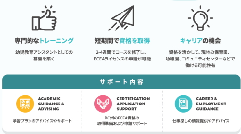 アシスタント保育士資格プログラム　ECEA