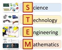 スタンフォード大学　STEM