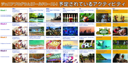 ジュニア留学　ゴールドコースト