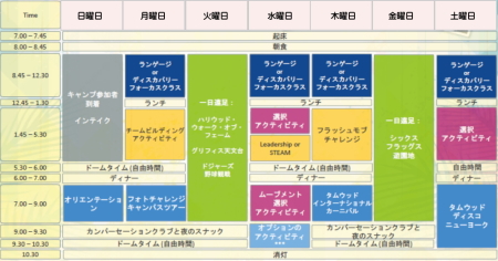 ロスアンゼルス　UCLA短期留学