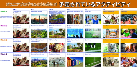 ジュニア留学 メルボルン